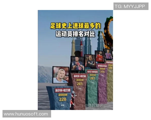 纵观百年绿茵传奇细数足球史上最具影响力的超级球星排名