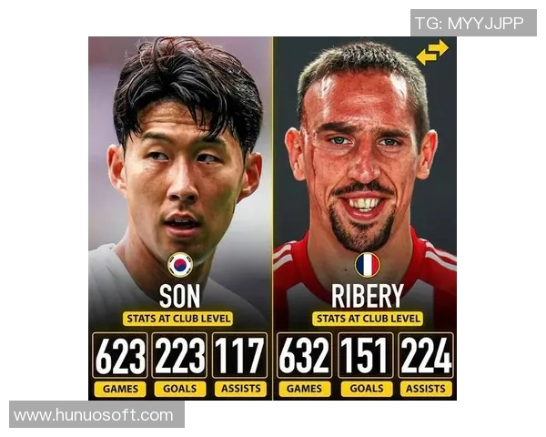 韩国足球明星孙兴慜的成就与影响力解析