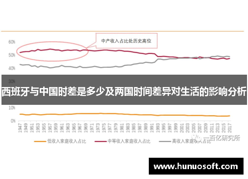 西班牙与中国时差是多少及两国时间差异对生活的影响分析